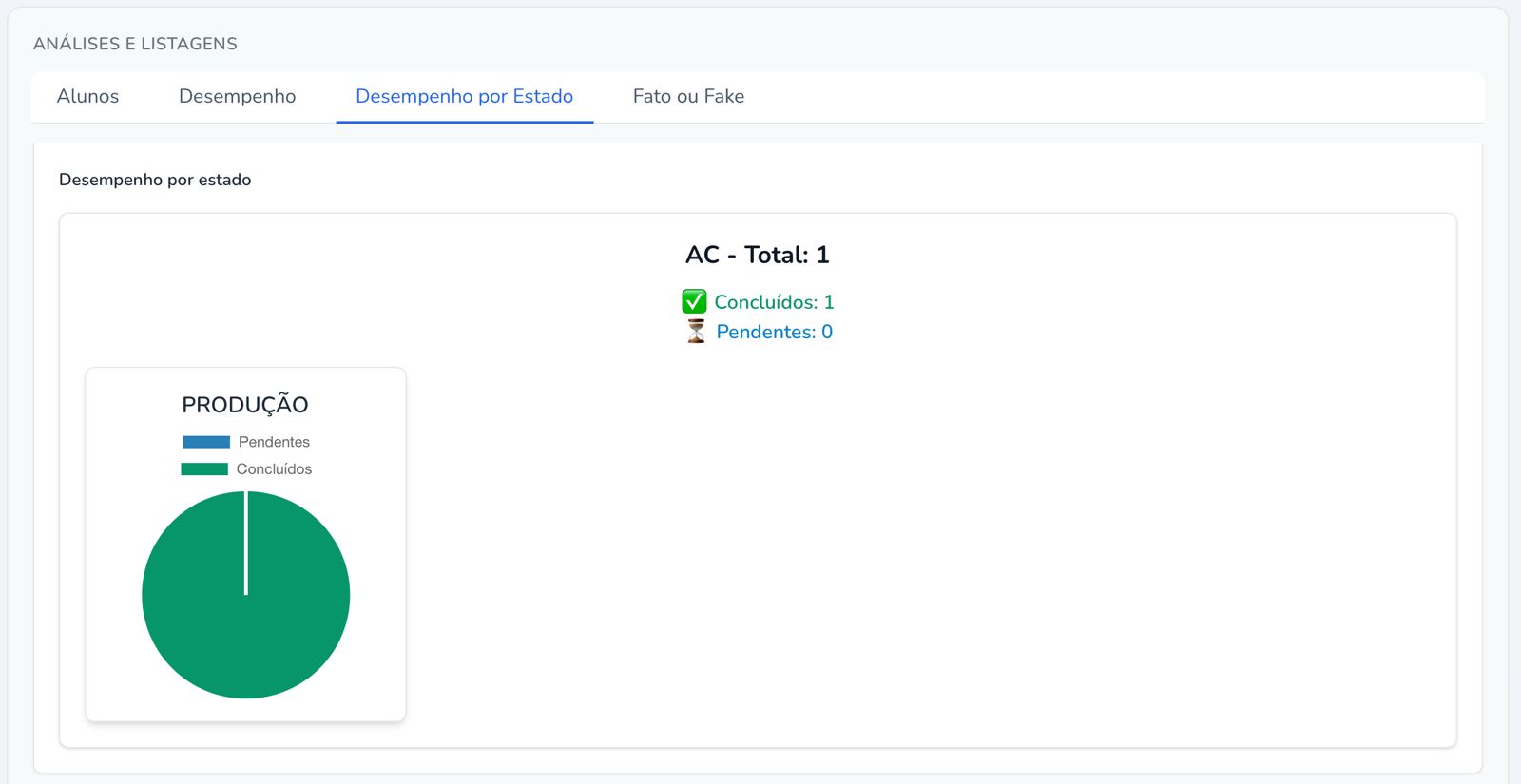 Certificado digital de curso na VonBox