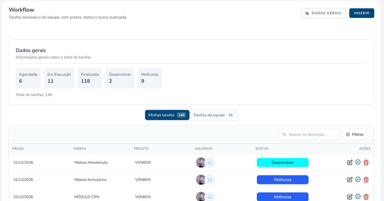 Lista de tarefas do workflow na VonBox